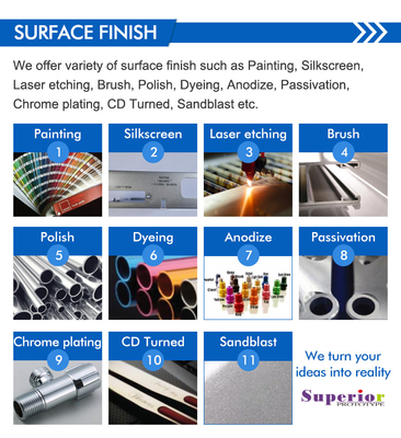 ABS PMMA Surface Finishing Aluminum CNC Metalworking Manufacturing